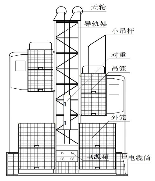 框架结构住宅施工电梯安装方案